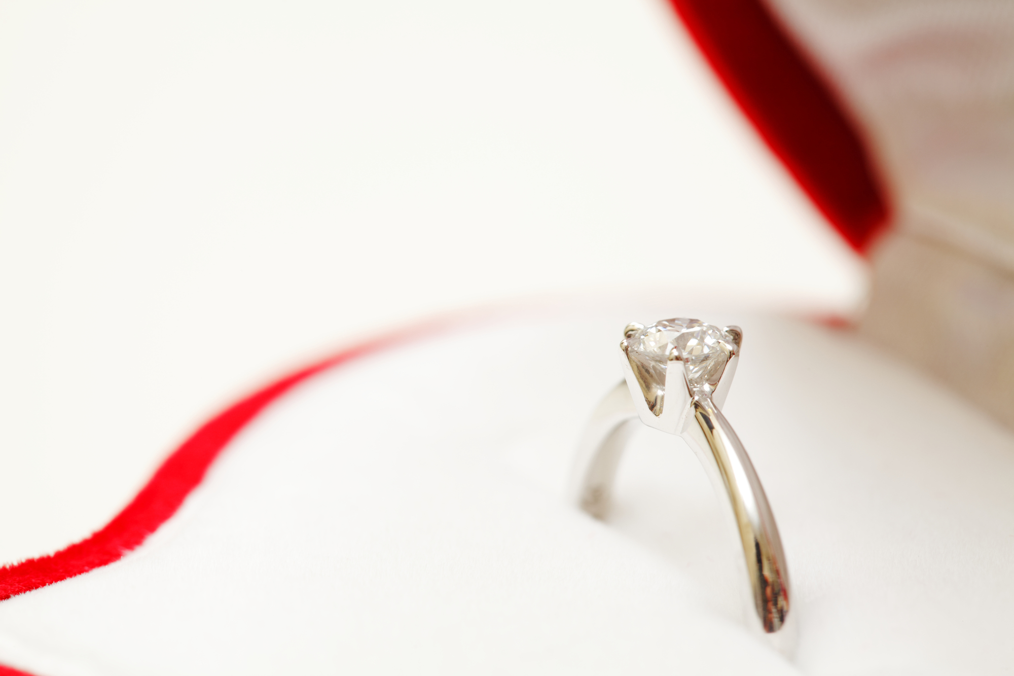 婚約指輪の納期は注文方法によって異なる