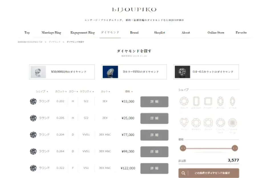 BIJOUPIKOはダイヤモンドの品質・価格をWebサイトで公開中！