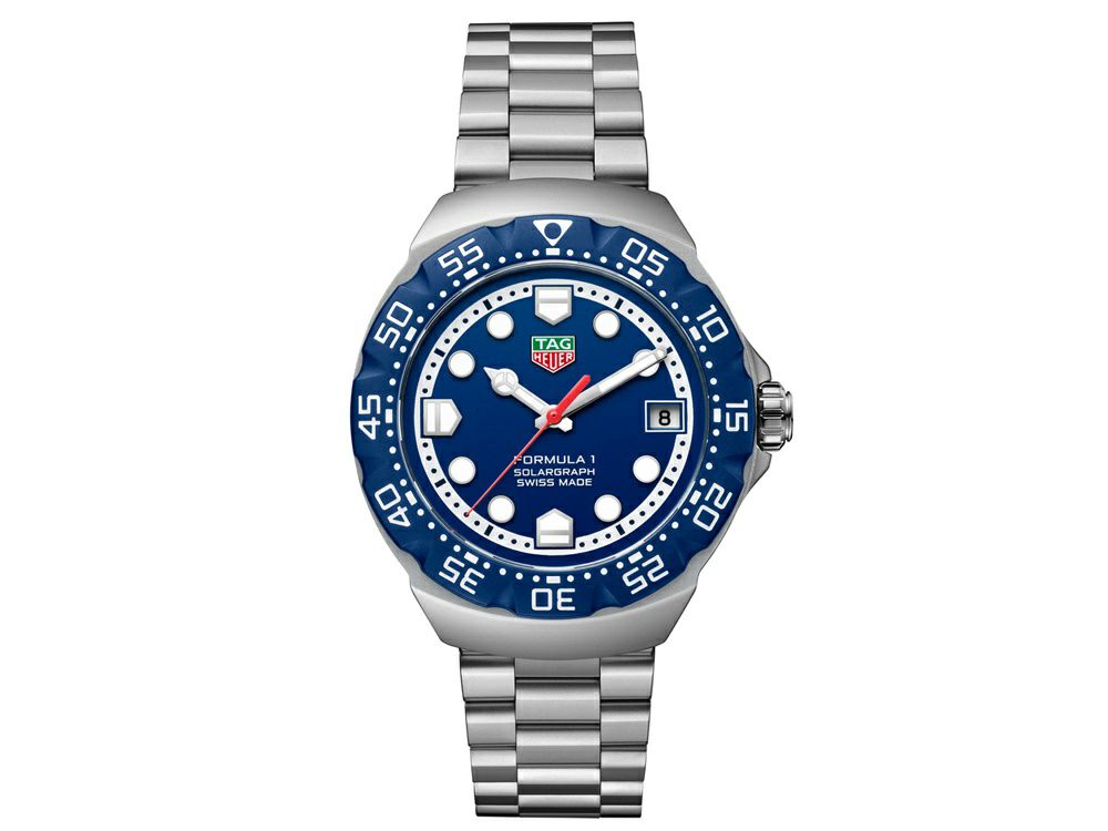 フォーミュラ1 ソーラーグラフ